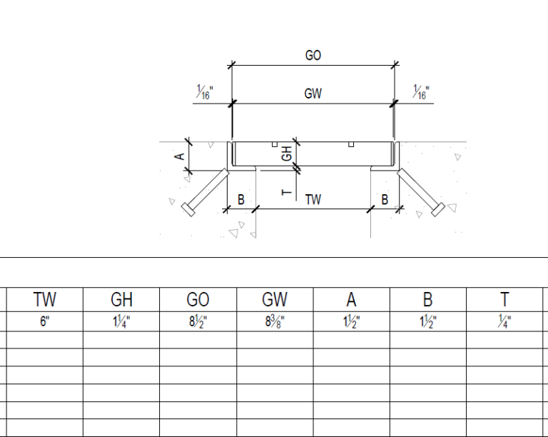 4″x 4″x 1/4″x 120″ Angle Iron Embeds Galvanized Type Y Rockcrete USA