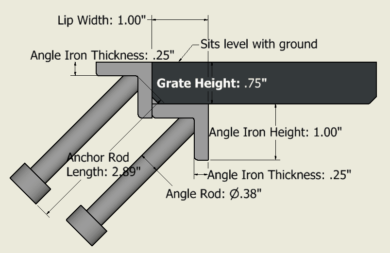 1″x 1″x 1/4″x 120″ Angle Iron Embeds Galvanized Type AA Rockcrete USA