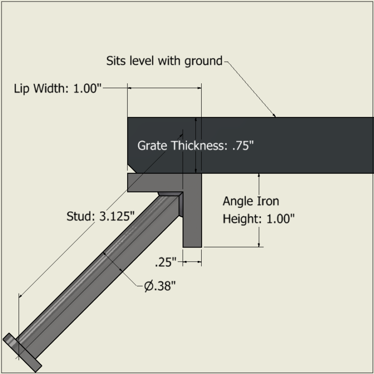 Angle Iron Embeds with Studs Rockcrete USA Store