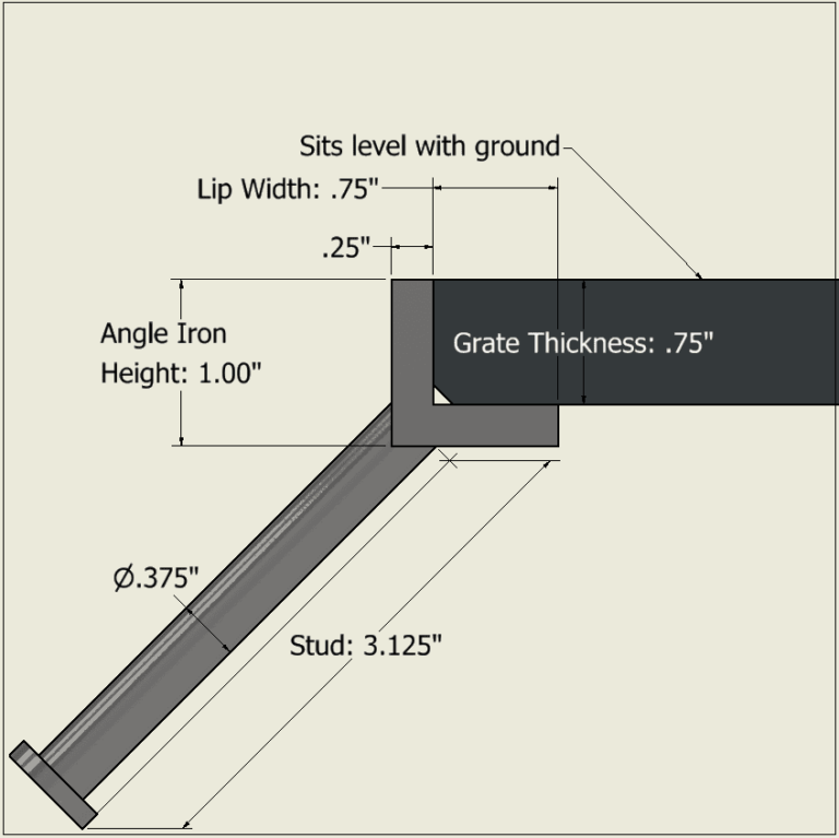 Angle Iron Embeds with Studs Rockcrete USA