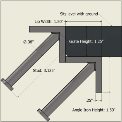 1.5 in Type AA Angle Iron Theme Picture