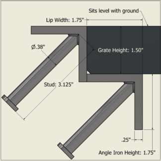 1.75 in Type AA Angle Iron Theme Picture