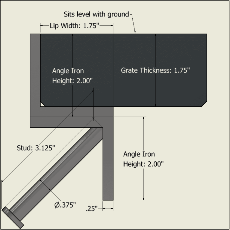 Angle Iron Embeds with Studs Rockcrete USA Store