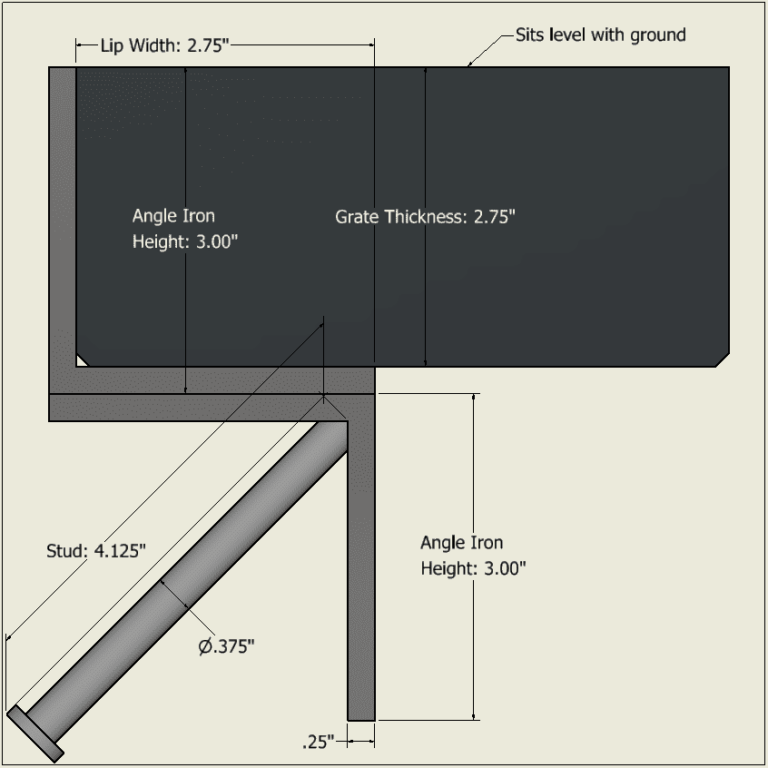 Angle Iron Embeds with Studs Rockcrete USA Store